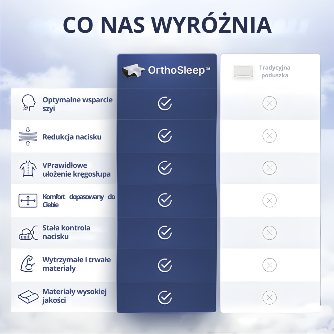 OrthoSleep™ - Ulga dla odcinka szyjnego