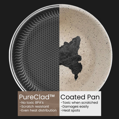 PURECLAD™ - PENTOLA IBRIDA